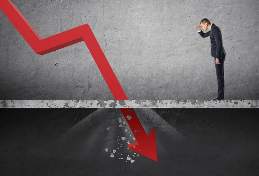 Do you know the potential loss of your investment portfolio?